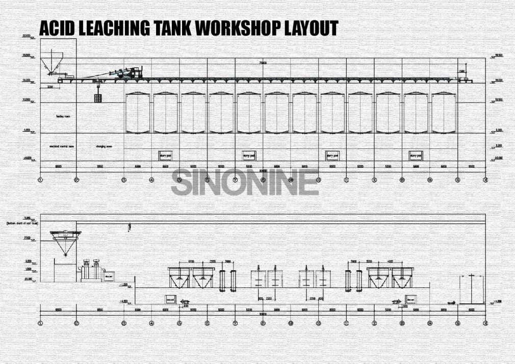 acid-leaching-tank-worksho-layout.webp
