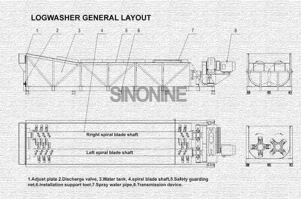 log-washer-layout.webp